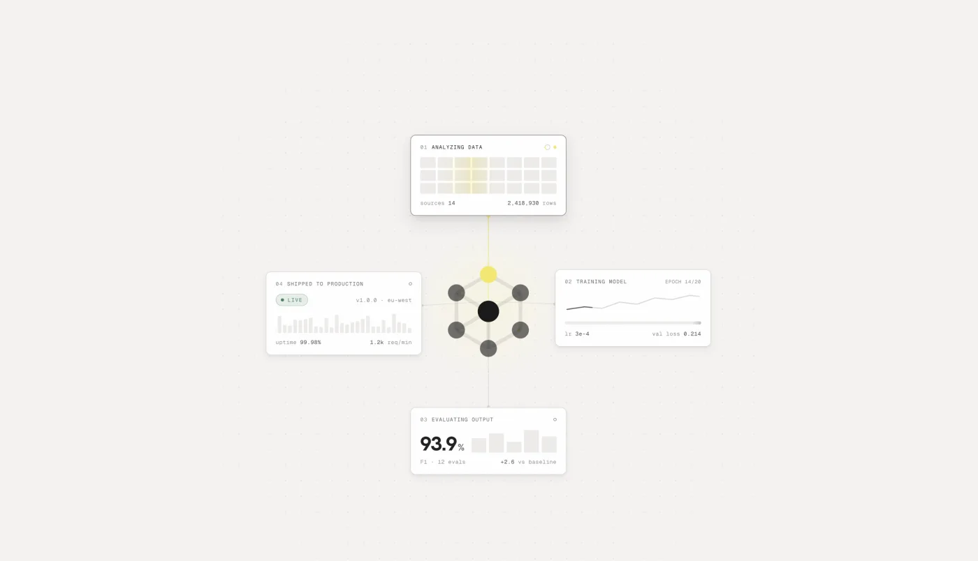 Inspection reporting interface