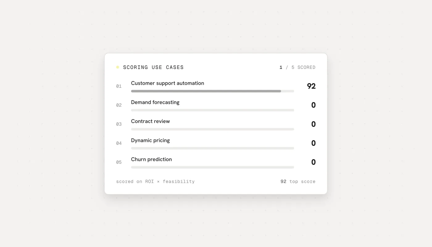 MeetInspect review workspace for inspection activity